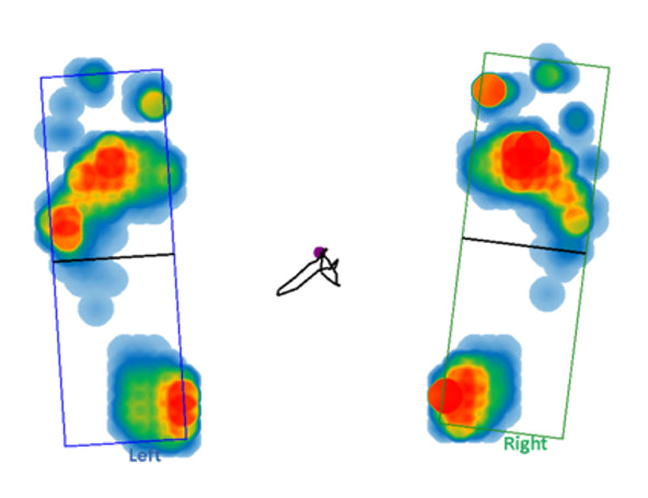 Sense of Balance - Balance Training Station System for Physical Therapy and Rehabilitation